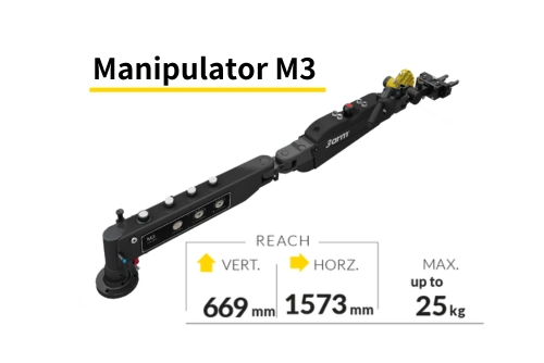 3arm 機械助力臂 M3