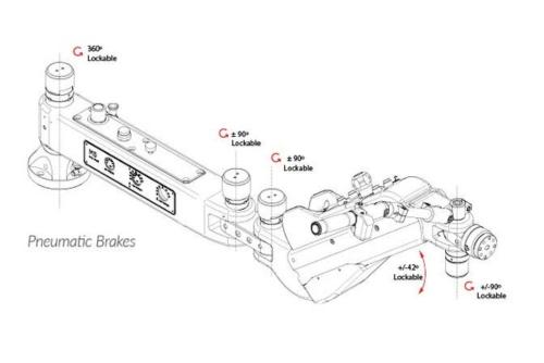 3arm 機械助力臂 M5