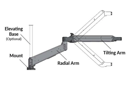 3arm 無重力手臂 Series 3