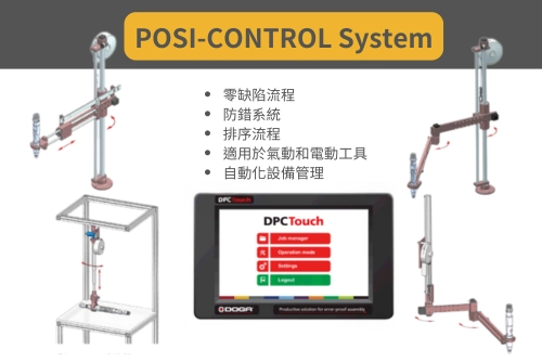 DOGA DPCTouch定位控制系統