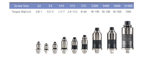 EZ-TORQ III扭力分析儀 Bluetooth 藍芽型 EZ-TORQ III扭力分析儀 Bluetooth 藍芽型