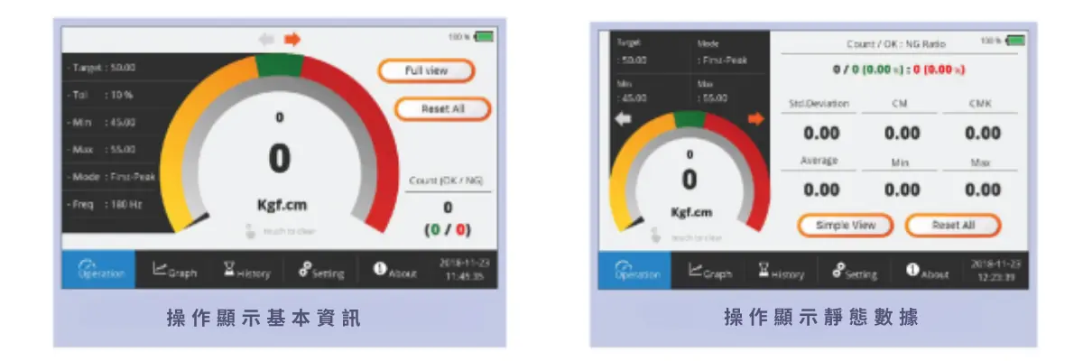 EZ-TORQ III扭力分析儀 Bluetooth 藍芽型 EZ-TORQ III扭力分析儀 Bluetooth 藍芽型